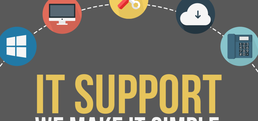 Hire The Best Managed It Support Services At Affordable Prices By Ighty Support In Plano